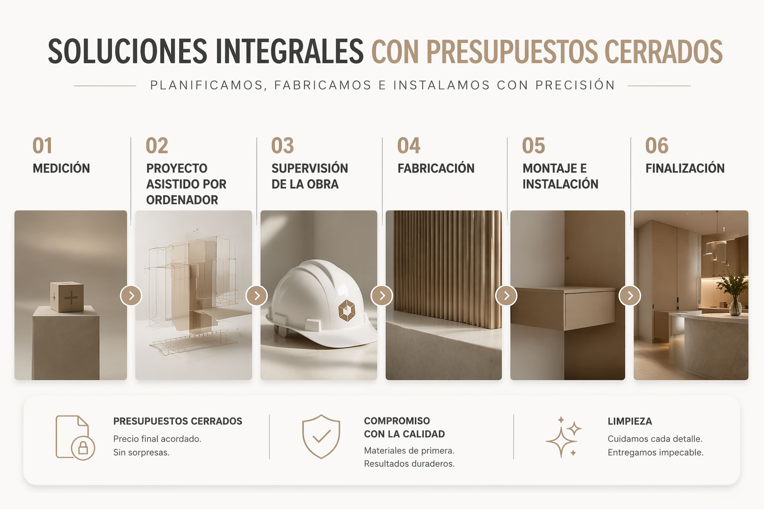 apartado servicios